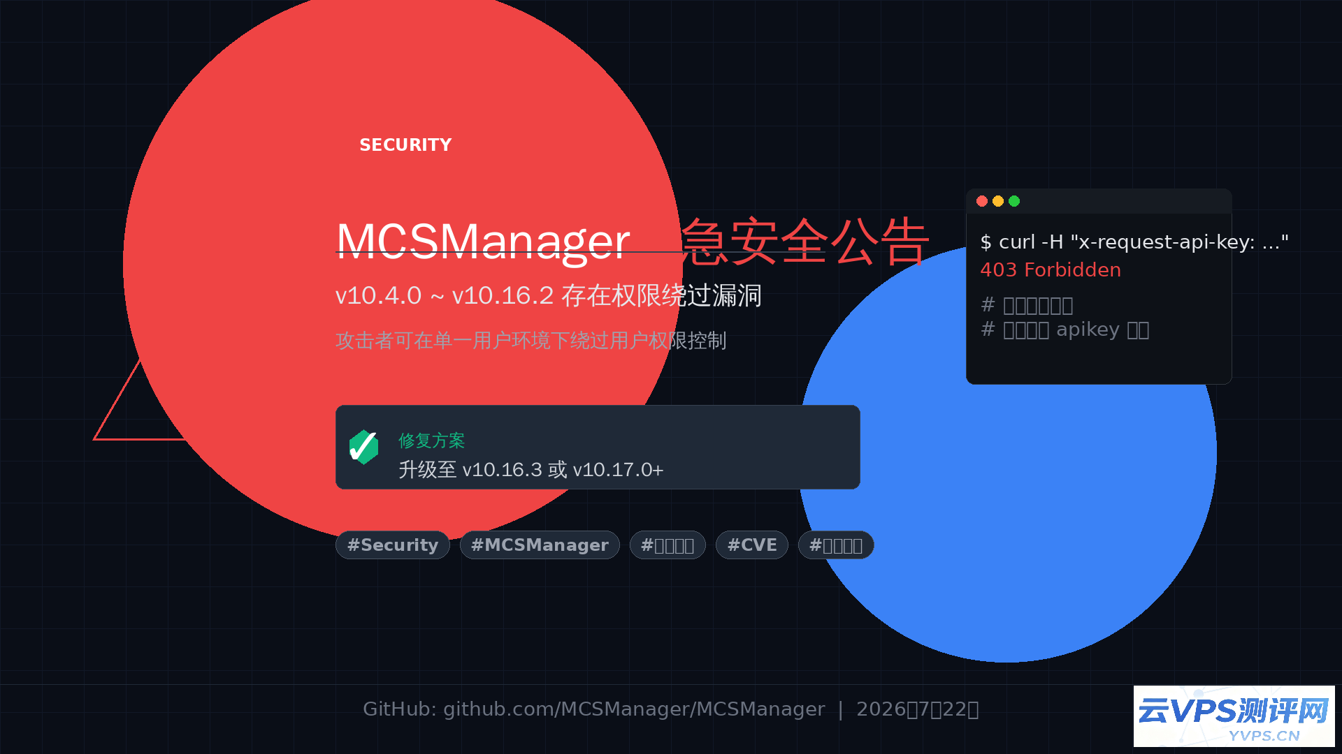 MCSManager 紧急安全公告：v10.4.0~v10.16.2 存在权限绕过漏洞，请立即升级
