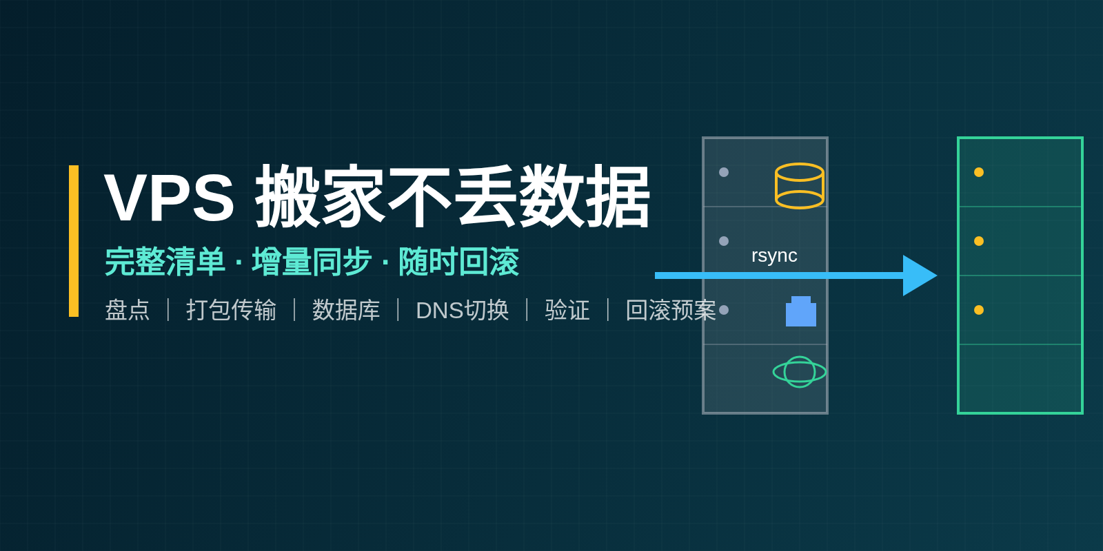 VPS搬家不丢数据:老机器迁到新机器的完整清单与回滚方案
