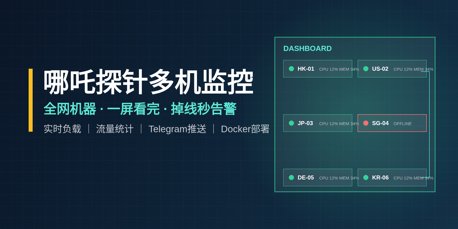 手握多台小鸡怎么统一盯？哪吒探针自建监控面板，全网机器一屏看完