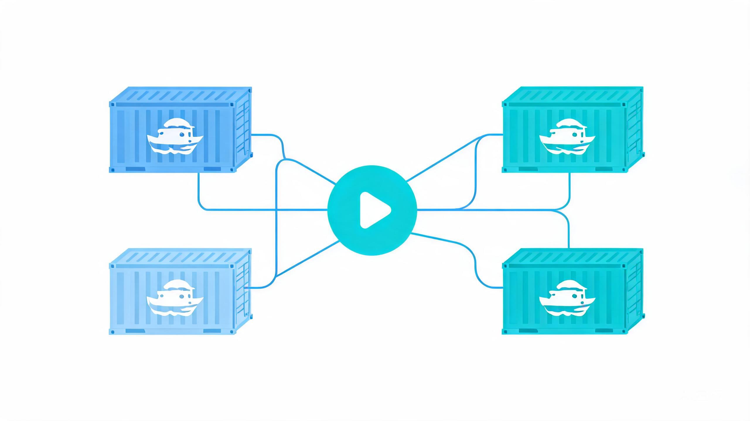 Docker Compose 详解：一个文件编排多个容器，一键启动整套应用栈