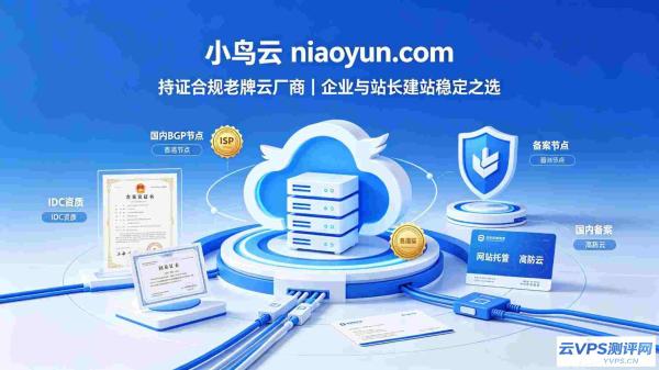 小鸟云｜持证合规老牌云厂商，企业与站长建站稳定之选