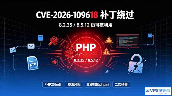 CVE-2026-109618 补丁存在绕过：8.2.35 / 8.5.12 环境下POC依然可触发RCE